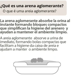 TK-Pet Arena Aglomerante de Bentonita y Aloe Vera para Gatos