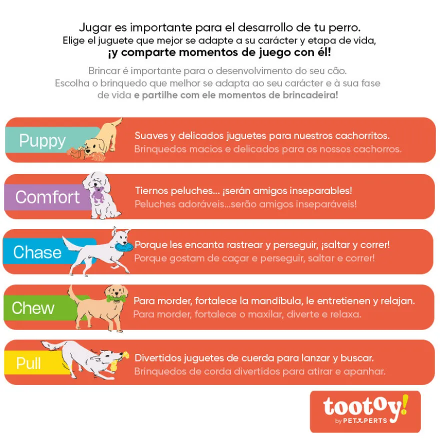 Tootoy! Comfort Hermit Crab Cuddler peluche con sonido para perros