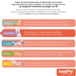 Tootoy! Pulpo de Peluche con Sonido Rosa para perros
