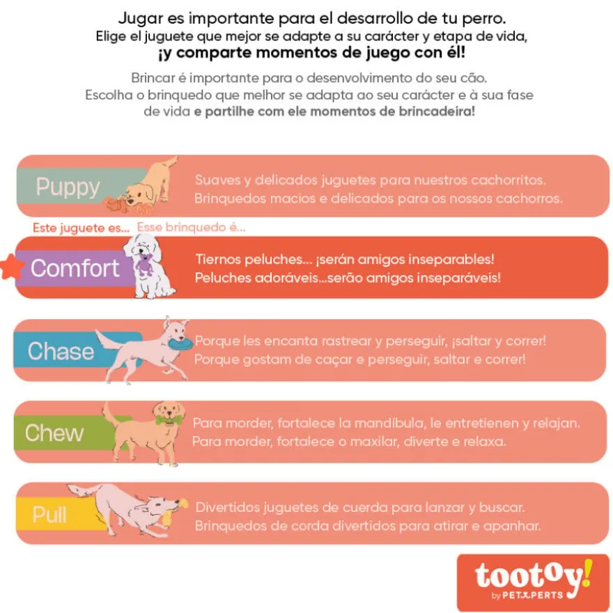 Tootoy! Pulpo de Peluche con Sonido Rosa para perros