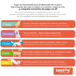 Tootoy! Puppy Sheep Comforter Cuddler peluche para perros