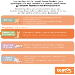 Tootoy! Spray de catnip estimulador para juguetes de gato