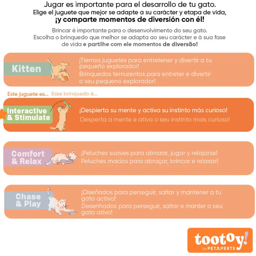 Tootoy! Spray de catnip estimulador para juguetes de gato