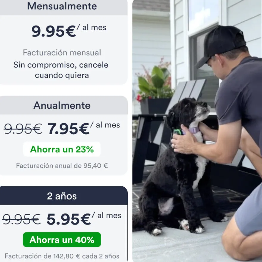 Trackimo Localizador GPS Petloc8 4G para perros y gatos