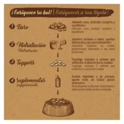True Origins Pure Adult Mini Salmón pienso para perros