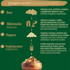 True Origins Wild Mini Lagoon Pato pienso para perros