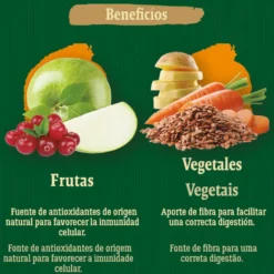 True Origins Wild Senior Country Water Pollo pienso para perros
