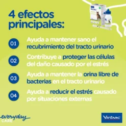Virbac Feluro Suplemento para gatos