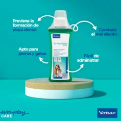 Virbac Vet Aquadent Enjuague Bucal para perros y gatos