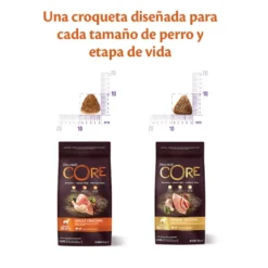 Wellness Core Adult Medium/Large Healthy Pavo Low Fat pienso para perros