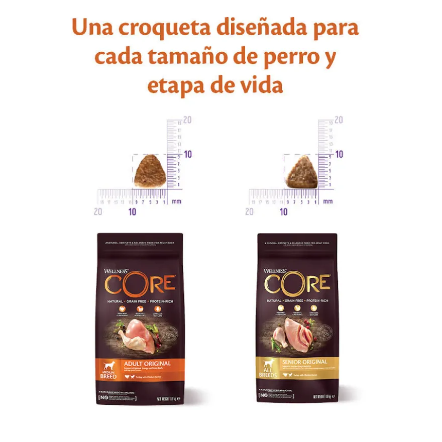 Wellness Core Adult Medium Original Pavo y Pollo pienso para perros