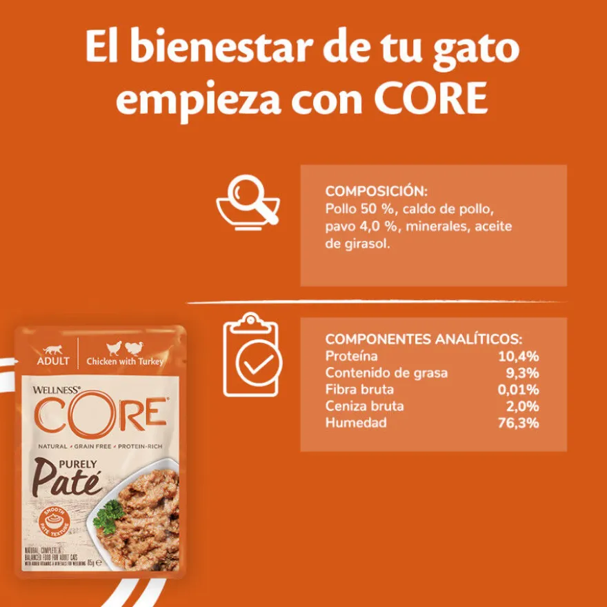 Wellness Core Adult Pollo y Pavo en Paté sobre para gatos