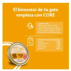 Wellness Core Single Protein pavo tarrina para gatos