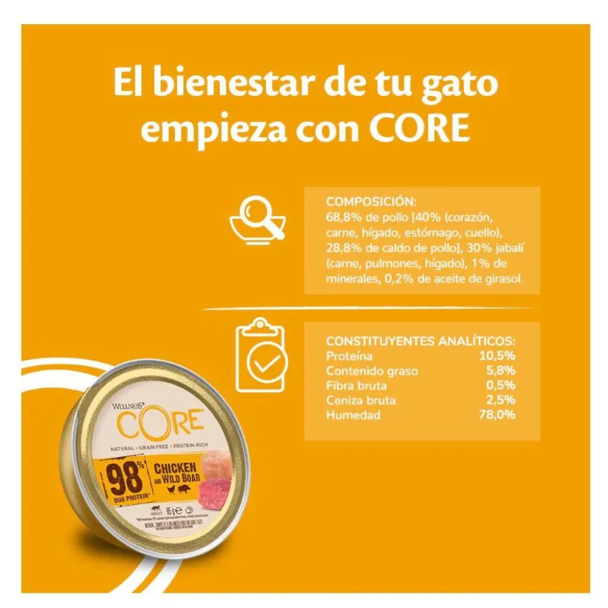 Wellness Core Single Protein pavo tarrina para gatos