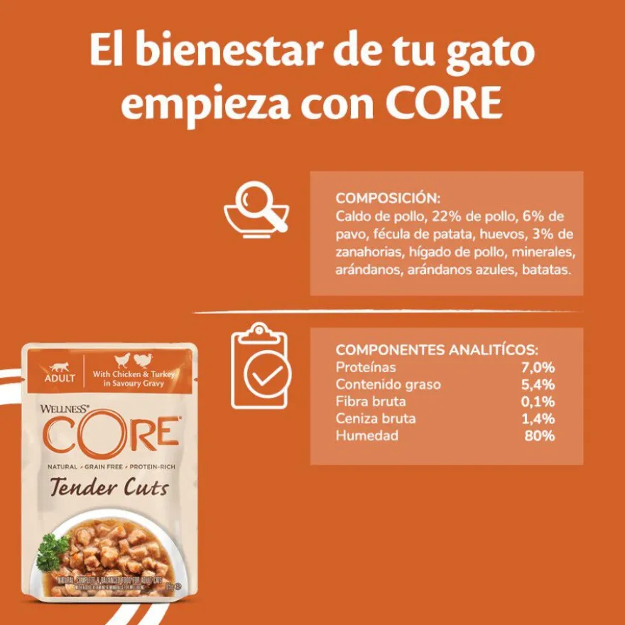 Wellness Core Tender Cuts pollo y pavo sobre en salsa para gatos