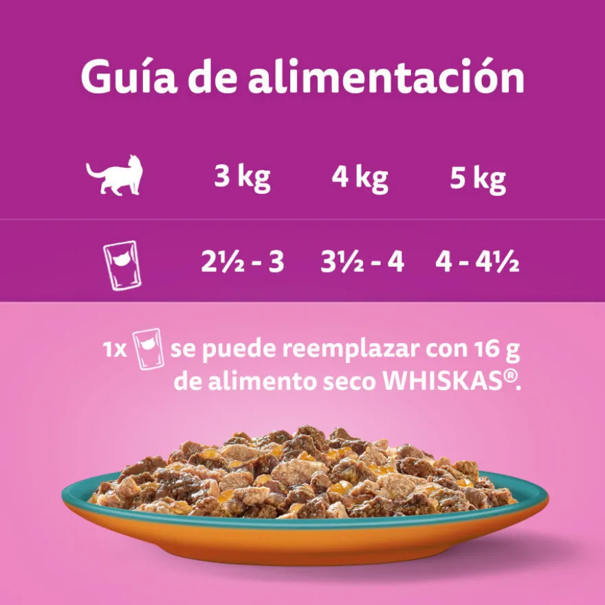 Whiskas Duo Mar y Montaña Sobre en gelatina para gatos