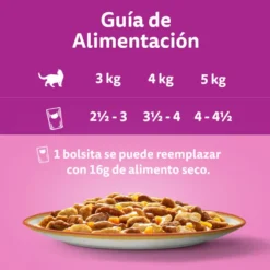 Whiskas Tasty Mix Country Sobres en Salsa para gatos
