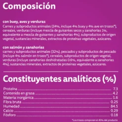 Whiskas Tasty Mix Selección del Chef en Salsa sobre para gatos